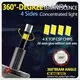 HAOXUNDA Brand 6000k Led Headlight Bulbs Supplier 1