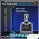 HAOXUNDA Custom Led Headlights for Cars CSP3570directly Sale 1
