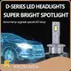 HAOXUNDA Automotive Led Headlight Manufacturers -30-105℃series 1