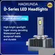 Factory Price D4s Headlight Bulb From China | HAOXUNDA 1