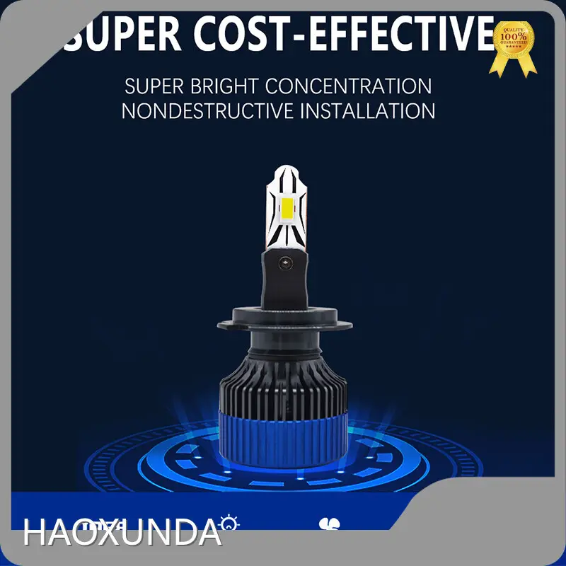 HAOXUNDA | Cost-effective Automotive Led Headlight Manufacturers Manufacturers 1