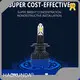 HAOXUNDA | Cost-effective Automotive Led Headlight Manufacturers Manufacturers 1