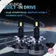 Wholesale Led Auto Headlights HAOXUNDA Brand 1