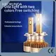 6000k Led Headlight Bulbs -30-105℃ HAOXUNDA Brand DC9-36V 1
