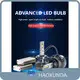 HAOXUNDA Custom Automotive Headlights for Car 1