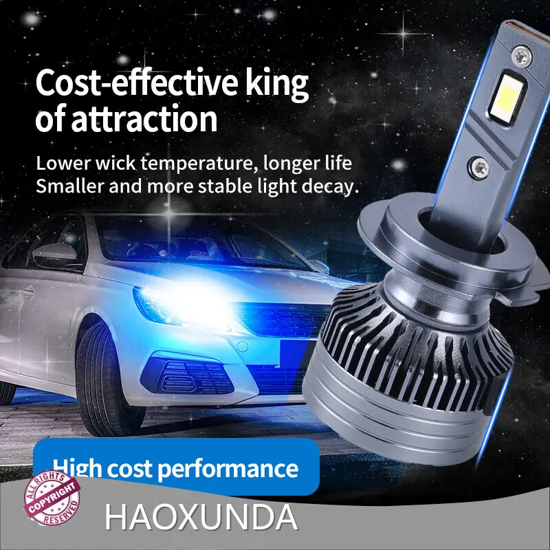 Automotive Headlamp Manufacturers CSP3570 HAOXUNDA 1