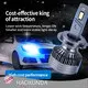 Automotive Headlamp Manufacturers CSP3570 HAOXUNDA 1