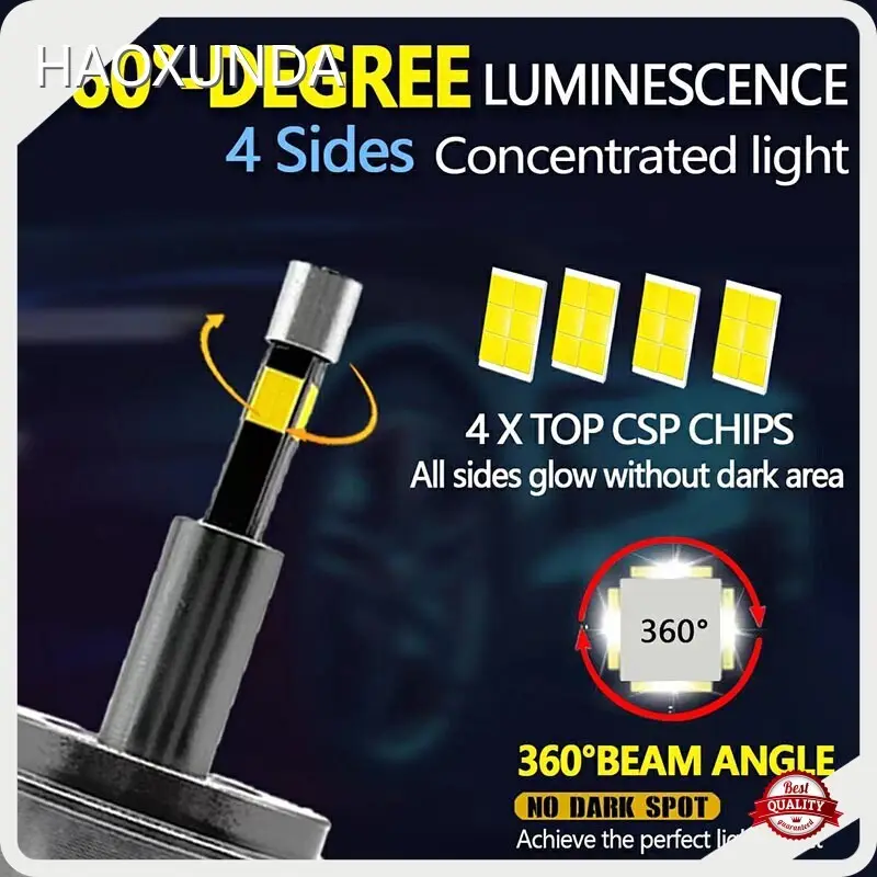 HAOXUNDA | Hot Sale Car Headlight Suppliers Quality Assurance 1
