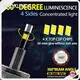 HAOXUNDA | Hot Sale Car Headlight Suppliers Quality Assurance 1