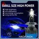 HAOXUNDA | Factory Direct Custom Led Headlights for Cars with Good Price 1