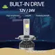 Good Selling Automotive Led Headlights HAOXUNDA Manufacture 1