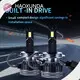 Low-cost Auto Led Headlight Bulb HAOXUNDA Manufacture 1