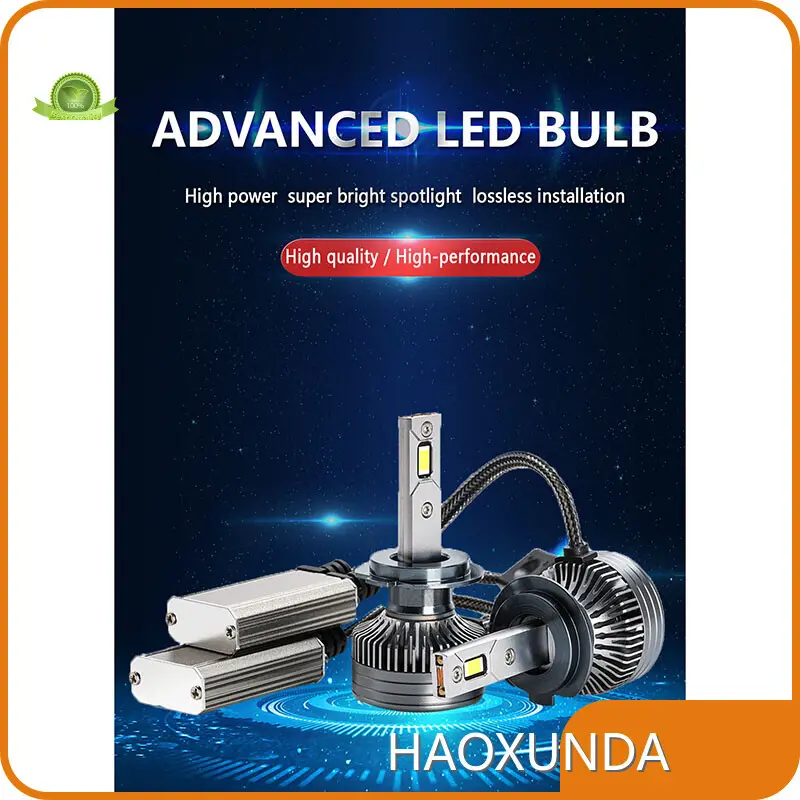 Automotive Led Headlights CSP3570 HAOXUNDA 1