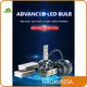 Automotive Led Headlights CSP3570 HAOXUNDA 1