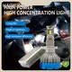 OEM Led Auto Light Bulbs HAOXUNDA Aviation Aluminum 1