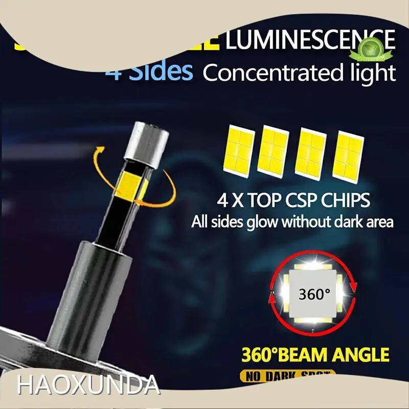 Low-cost Led Auto Headlights 42W HAOXUNDA Company 1