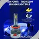 Creative 6000k Headlight Bulb Factory Direct Supply for Car 1