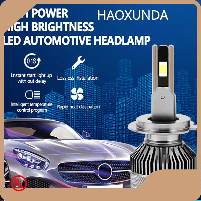 HAOXUNDA Brand Auto Led Headlights Supplier 1