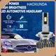HAOXUNDA Brand Auto Led Headlights Supplier 1