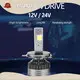 Good Selling HAOXUNDA Car Light Bulbs - -30-105℃ 1