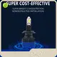 Standard Small Car Light Bulbs CSP3570 HAOXUNDA Company 1