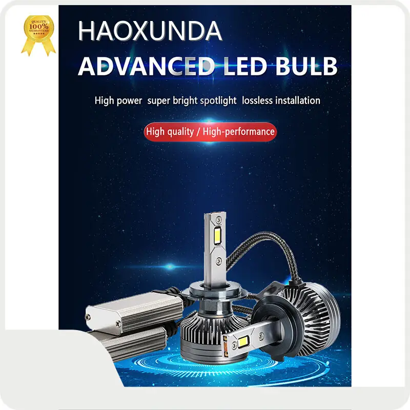 HAOXUNDA 6000k Hid Headlights for Car 1