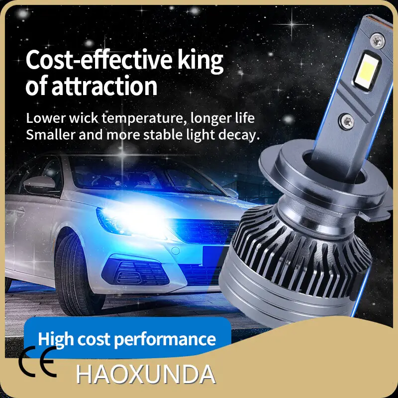 High Power Headlight for Car 3600LM - for Automotive Lighting - HAOXUNDA 1