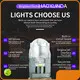 High End Automotive Headlamp Manufacturers Price List | HAOXUNDA 1