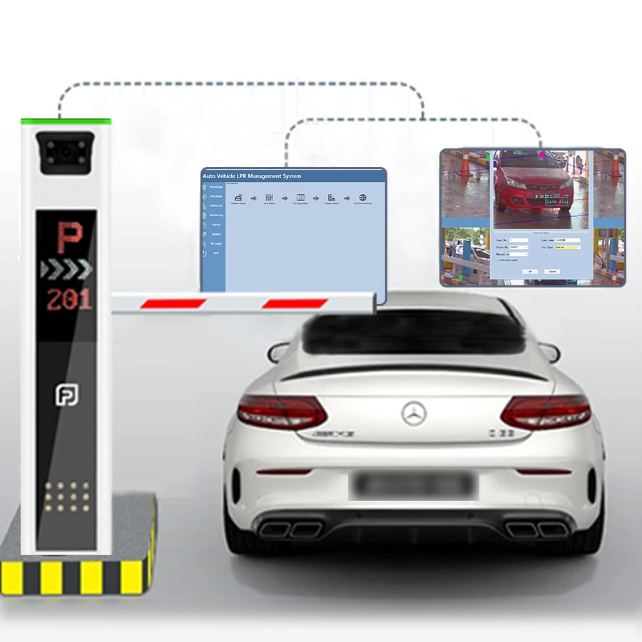 Automatic Licence Plate Recognition RPL-YY04 Wholesale - Realpark 6