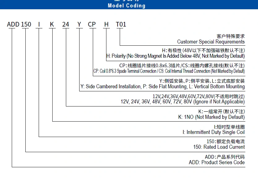 企业微信截图_17153267171262