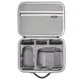 Quality Brand Mini 3 Pro Case 3