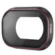 Dji Mini 3 Accessories Manufacture-1 8