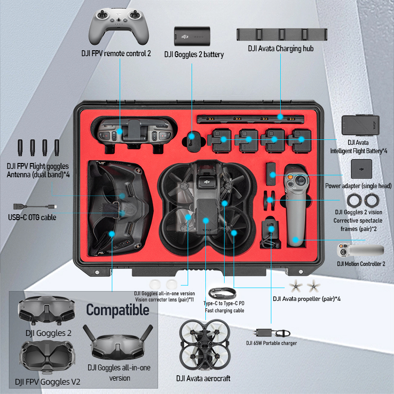 STARTRC Carry Case for DJI Avata Explorer/ New Pro-view Combo 5
