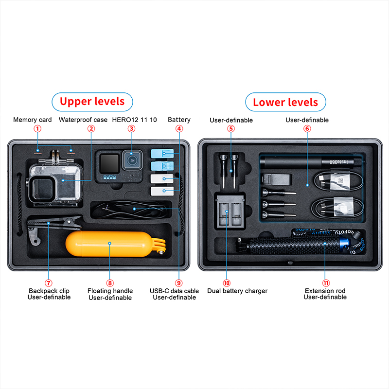 STARTRC PHOTO Double-Layer Waterproof Case for Action Cameras 9