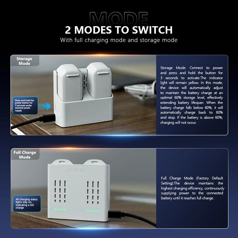 STARTRC Fast Charge Battery Charging Hub for DJI Neo Simultaneous Fast Charging