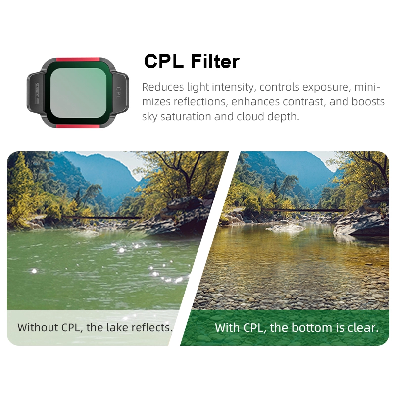 STARTRC 4-Pack Filters Set for DJI Flip (CPL/ ND16/64/128) Filter Breakdown