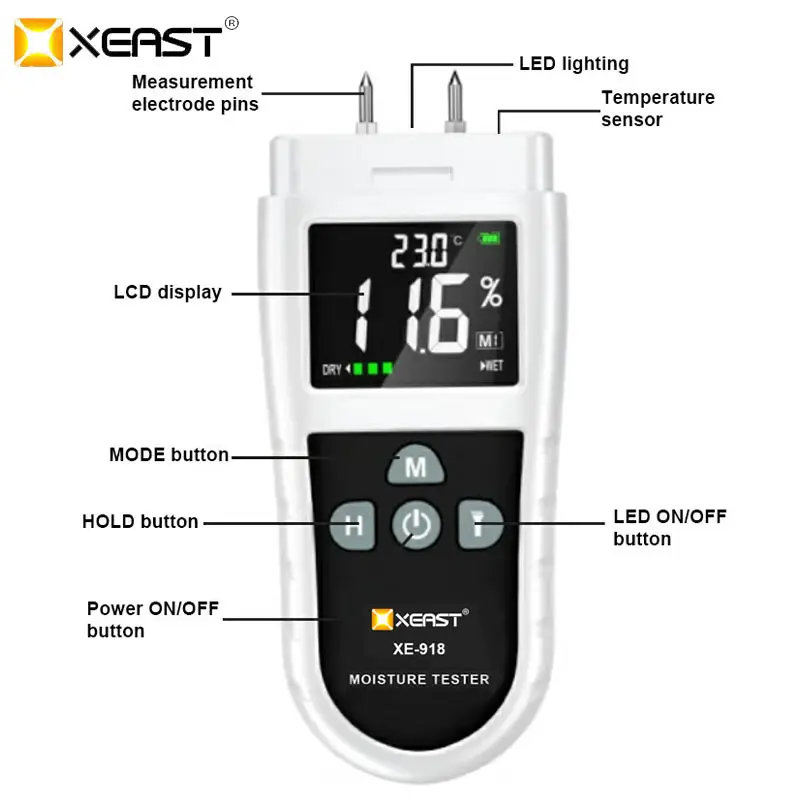 Instrument to Measure Pressure XEAST Or Customized - - 3