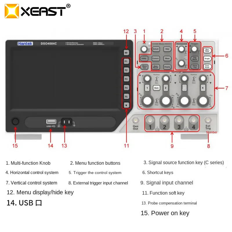 Professional the Digital Storage Oscilloscope for Wholesale 8