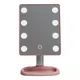 Desk Makeup Mirror Manufacture 5000h 2