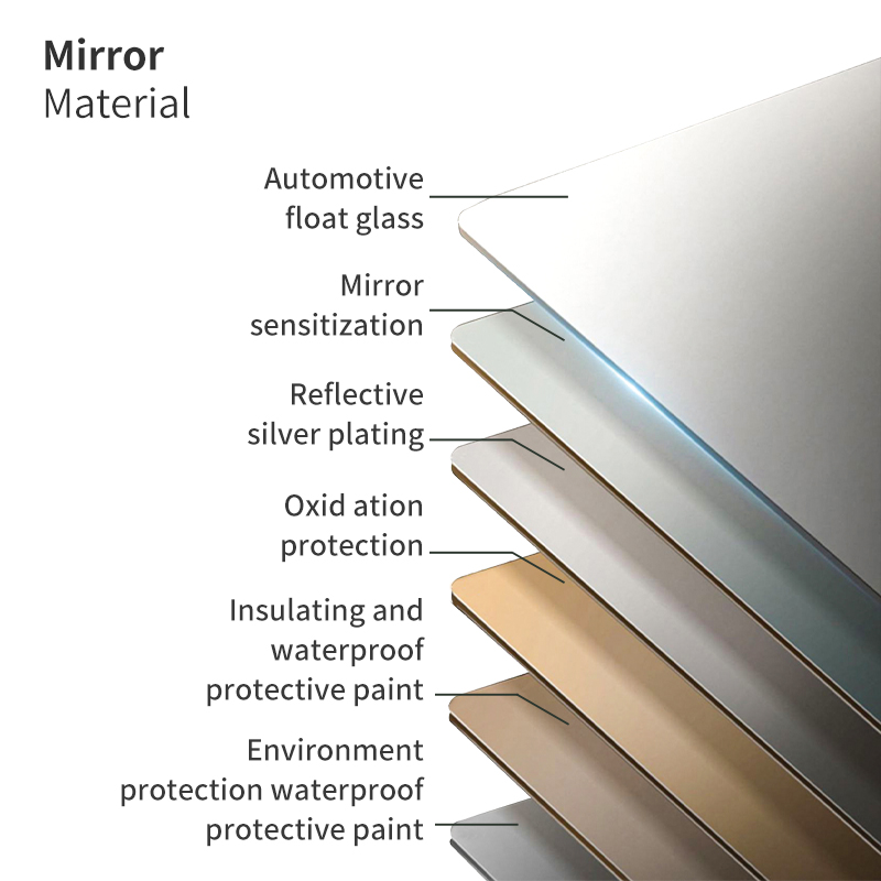 Best Led Smart Bathroom Mirror  And Custom Lighting | WHY-SK037 7