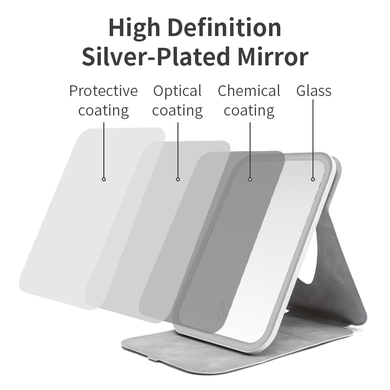 Newest PU leather foldable makeup mirror 7