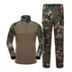Tactical Gear Sale for Home 20.45from China 10