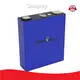 Aluminium Battery-1 1