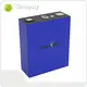 Alum Battery Brand, 1