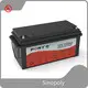 Quality Solar Energy Storage Suppliers for Power Use 1