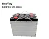 Lithium Ion Cells 3