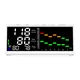 Large Cuff Blood Pressure Monitor Manufacturers ALPHAMED 3