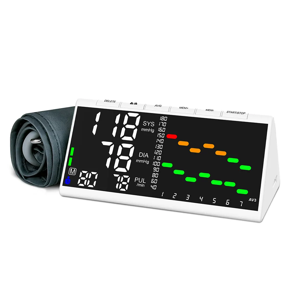 Large Cuff Blood Pressure Monitor Manufacturers ALPHAMED 2