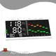 Hot Blood Pressure Monitor for Small Arms ALPHAMED Brand 1