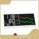 Large Cuff Blood Pressure Monitor Manufacturers ALPHAMED 1